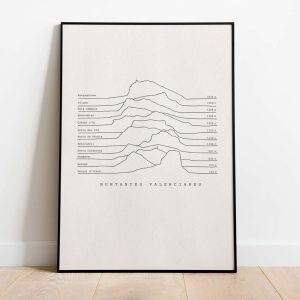 Làmina MUNTANYES VALENCIANES